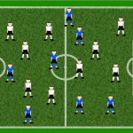 Có bao nhiêu người trong một trận bóng đá? Tìm hiểu ngay ! Có bao nhiêu người trong một trận bóng đá