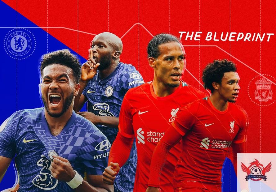 Tương lai của Real Madrid ở Champions League